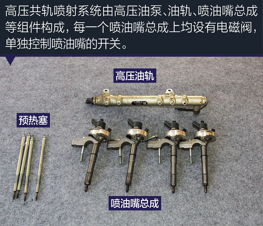 東風(fēng)御風(fēng)ZD發(fā)動(dòng)機(jī)拆解介紹(上篇)4 程力房車東風(fēng)御風(fēng)ZD發(fā)動(dòng)機(jī)拆解