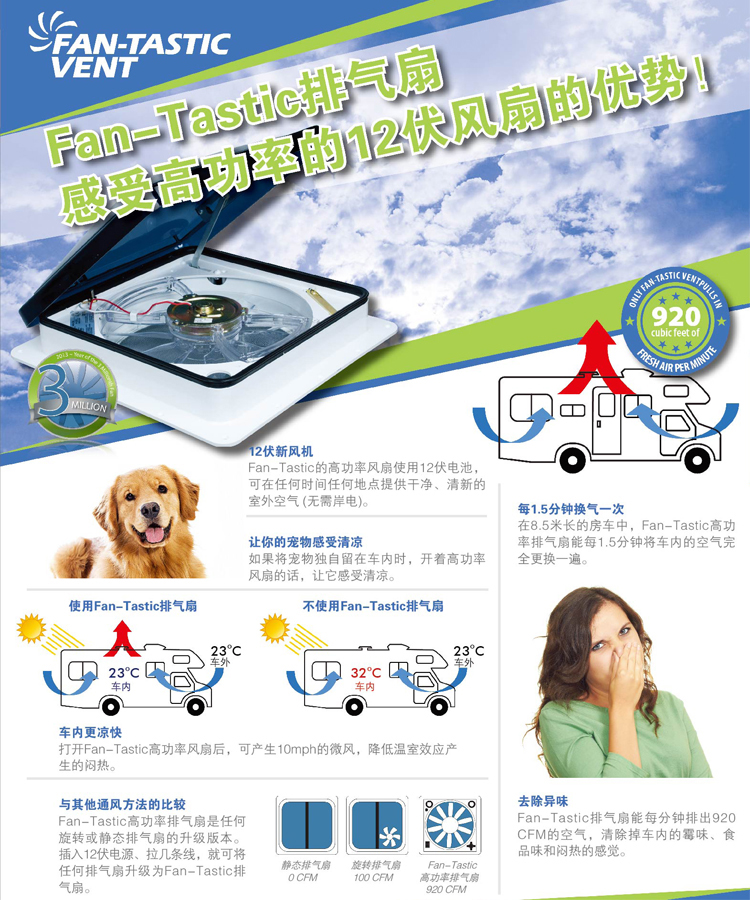 房車換氣扇詳情圖4 房車換氣扇