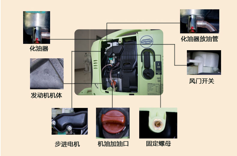 選擇開(kāi)普發(fā)電機(jī)理由4 房車(chē)發(fā)電機(jī)